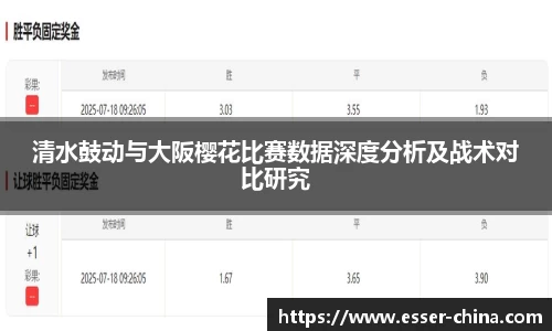 清水鼓动与大阪樱花比赛数据深度分析及战术对比研究