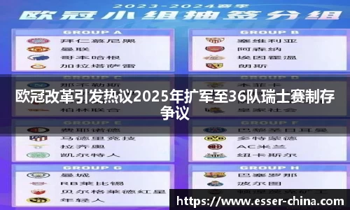 欧冠改革引发热议2025年扩军至36队瑞士赛制存争议