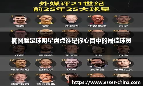 椭圆脸足球明星盘点谁是你心目中的最佳球员